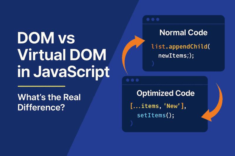 Real DOM vs Virtual DOM – Which One Should You Use in 2025?